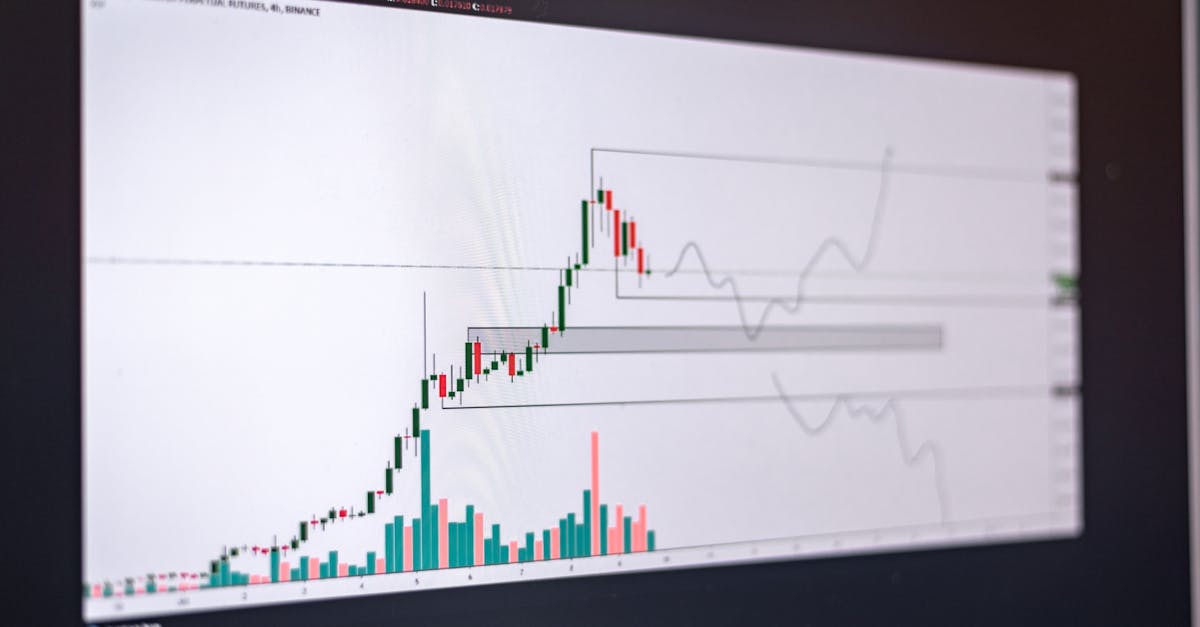 Intégrer AirJoule dans une stratégie de trading IA