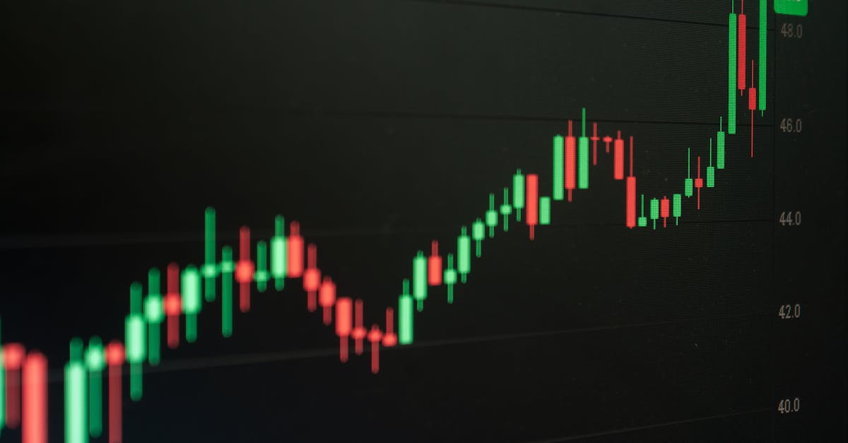 Graphique de croissance boursière ascendante avec logo QuickLogic