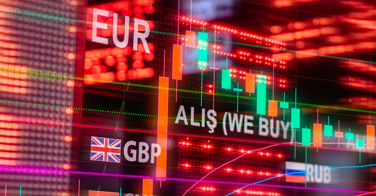 La Réaction du Marché et le Rôle de l'IA dans l'Évaluation des Nouvelles